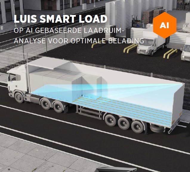 LUIS Technology  Smart Load