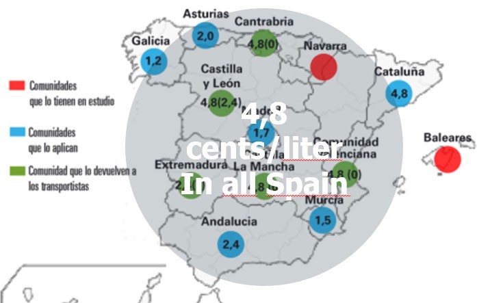 Terugvordering van accijnzen uit heel Spanje