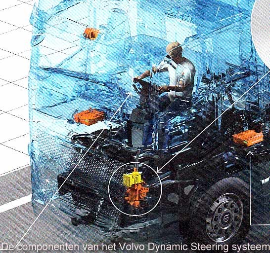 Volvo Trucks: Persoonlijke instellingen voor Volvo Dynamic Steering (VDS)